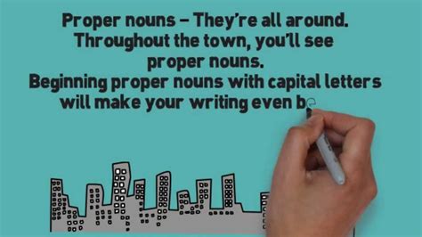 Proper Noun Song (Proper Nouns by Melissa) | Teaching writing, Teaching ...