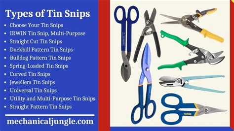 What Are Tin Snips? | Different Types | Types of Tin Snips