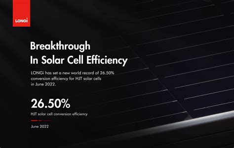 LONGi-Solar Cell Efficiency