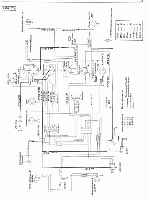 Kubota Schematics | Manual E-Books - Kubota B7800 Wiring Diagram | Wiring Diagram