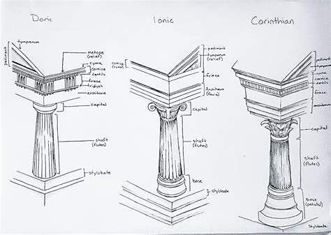 Doric Column Sketch at PaintingValley.com | Explore collection of Doric Column Sketch