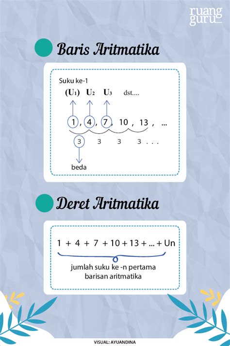Contoh Barisan Aritmatika - 58+ Koleksi Gambar