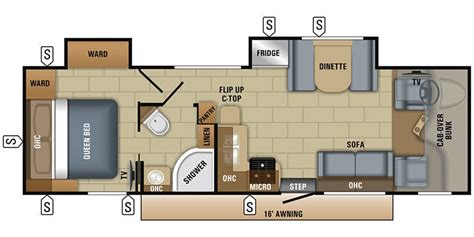 2018 Jayco Greyhawk Specs & Floorplans