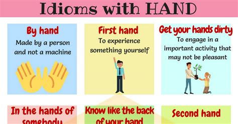 Hand Idioms: 25+ Useful Idioms & Sayings about Hands • 7ESL