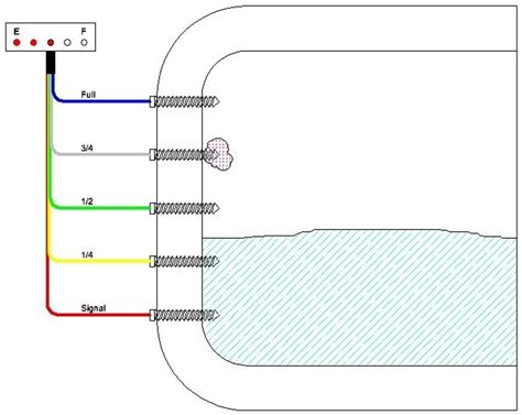 Beautiful Rv Holding Tank Sensor Wiring Diagram Malfunctioning Rv - Rv ...