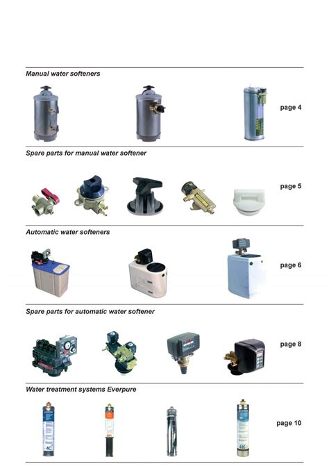 Spare parts for manual water softener