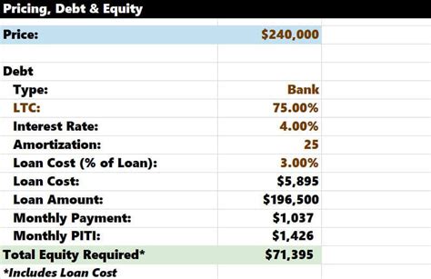 Rental Property Analysis Excel Template — Tactica Real Estate Solutions