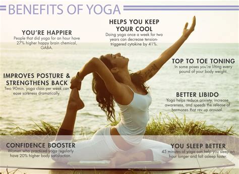 15 Vital Benefits Of Yoga and Meditation