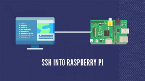 How to SSH into a Raspberry Pi [Beginner's Tip]