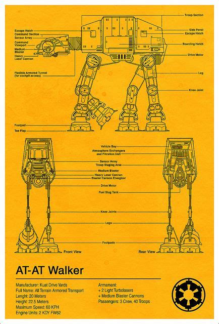 AT-AT Walker Blueprint - Star Wars | Star wars vehicles, Star wars ...