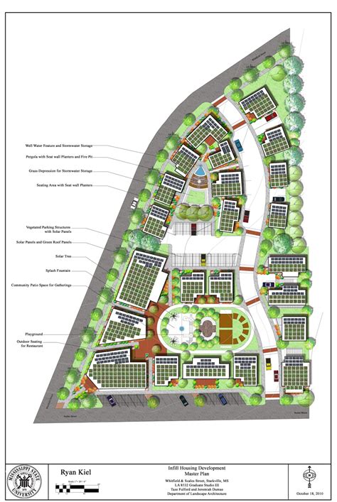 Landscape Architecture: Master Plan