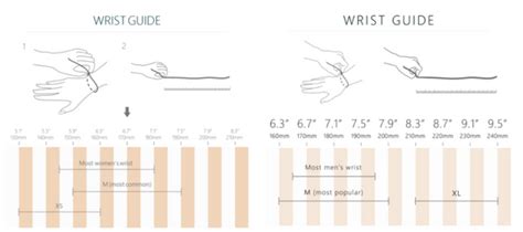 Apple Watch Band Sizing Guide – What Size Should I Get? | Longvadon – LONGVADON