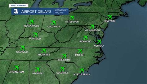 Travel Forecast