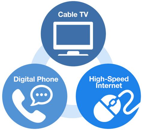 Cable TV & Internet Service Providers | CableTVBundles.com