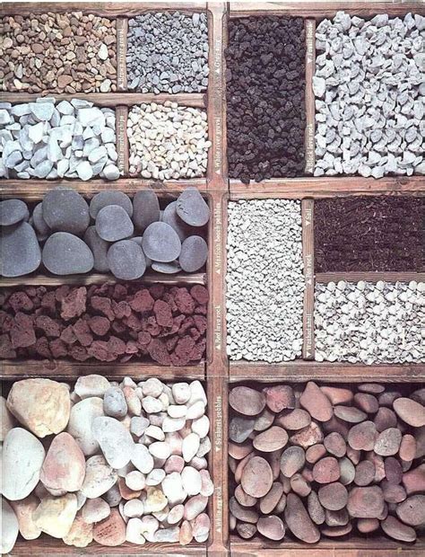 Types of Stone Mulch | Gardening & Landscaping- I | Pinterest ... | Landscaping with rocks, Yard ...