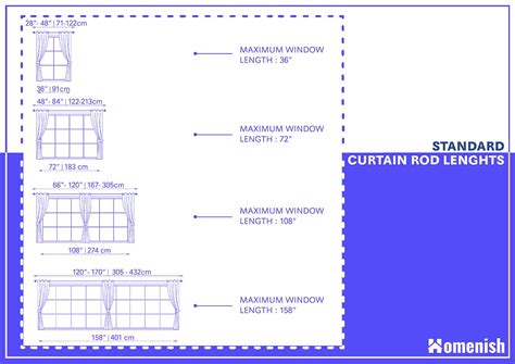 Curtain Rod Lengths Explained Diagram Included Homenish