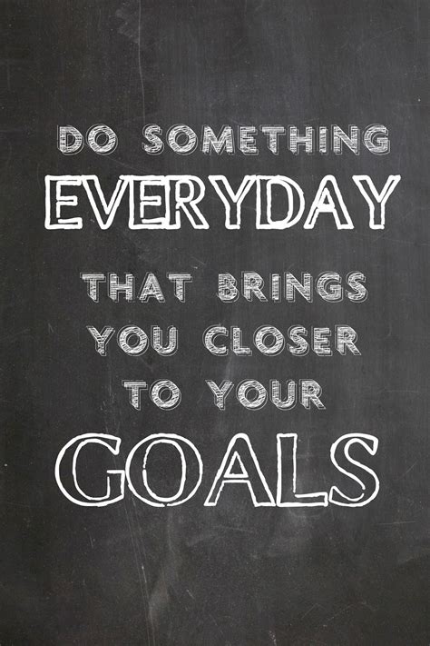 CreateJoy2Day: Goal Motivation!