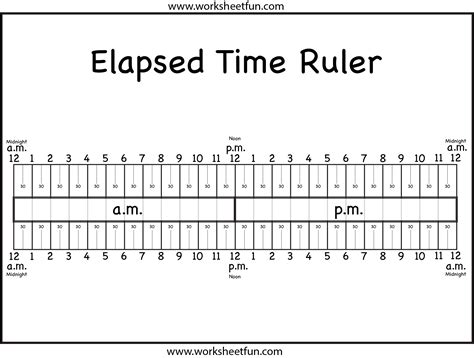 Elapsed Time Number Line Worksheets 3rd Grade