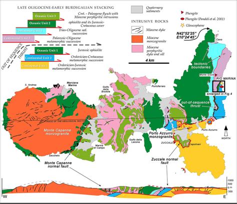 Geological sketch map of Elba Island. The relationships between the ...