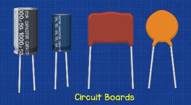 Capacitors Explained - The Engineering Mindset