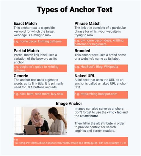 Anchor Text: What It Is, Why It's Important & How to Optimize It