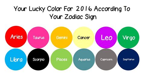 Your Lucky Color For 2016 According To Your Zodiac Sign | Playbuzz