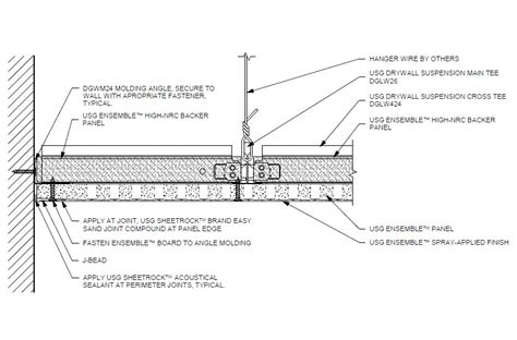 Gypsum Board Ceiling System