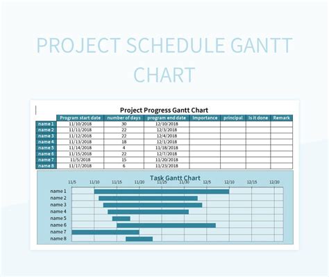 Project Schedule Gantt Chart Excel Template And Google Sheets File For ...