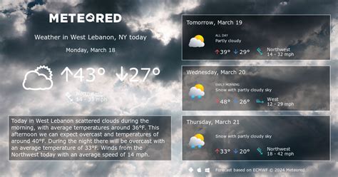 West Lebanon, NY Weather 14 days - Meteored