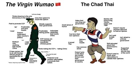 Virgin Wumao vs Chad Thai | 50 Cent Party / Wumao | Know Your Meme