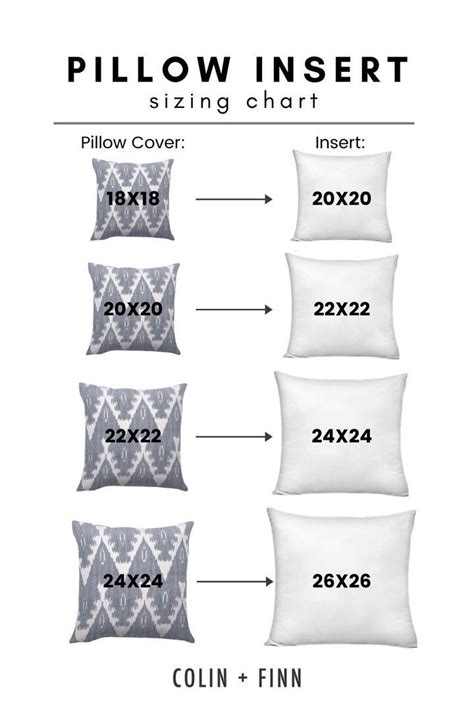 Pillow Insert Size Guide | Bedroom pillows arrangement, Pillows, Pillow sizes chart