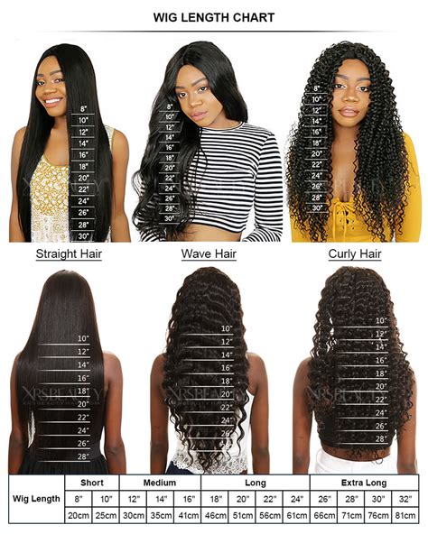 How Long Is An 18 Inch Wig?The Most Complete Guide for You-Blog ...