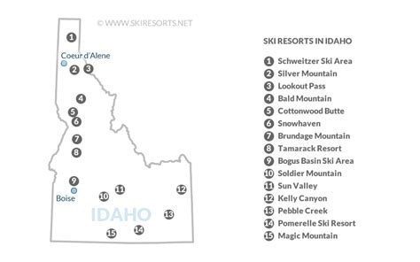 Ski resorts in Idaho | Ski Resorts Network