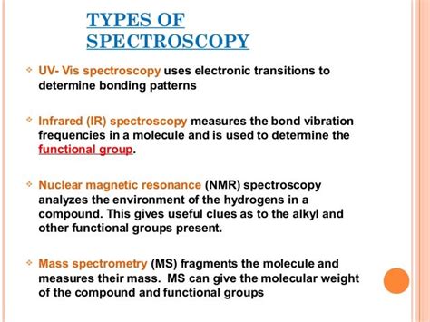 Types Of Ir Spectroscopy