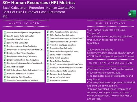 30 Human Resources HR Metrics ǀ Excel Calculator ǀ Human - Etsy