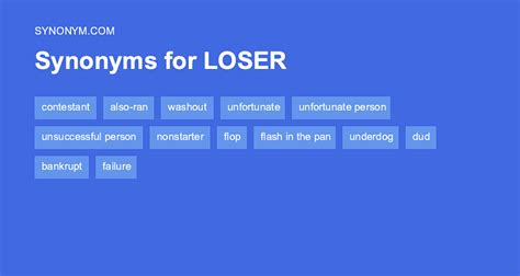 Another word for LOSER > Synonyms & Antonyms