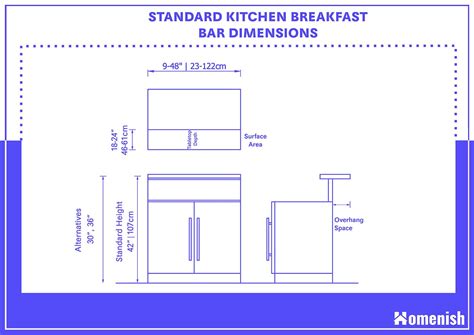 Standard Breakfast Bar Dimensions (2 Detailed Drawings) - Homenish