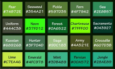 Shades of Green & Names with HEX, RGB Color Codes