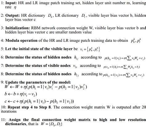 Algorithm 2: training dictionaries in the RBM model by CD‐2 | Download Scientific Diagram