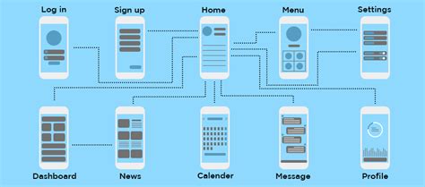 UI/UX Design: Designing for Mobile is Different from Desktop