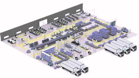 Basic Warehouse Layout