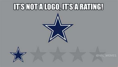 Memes ridicule the dallas cowboys playoff exit – Artofit