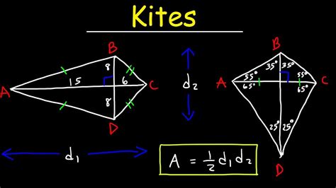 Quadrilateral Kite