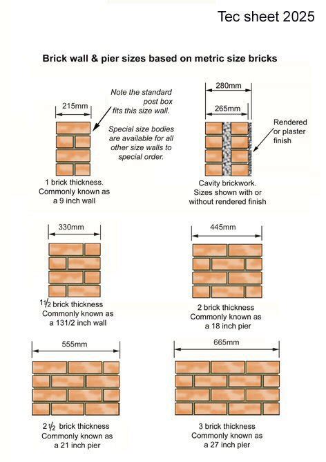 Brick Driveway Image: Brick Dimensions Chart Uk