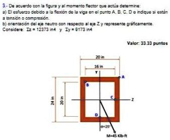 According to the figure and the bending moment that acts, determine: a ...