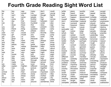4th Grade Sight Words Printable 5th Grade Sight Words, Dolch Basic Sight Words, 4th Grade ...