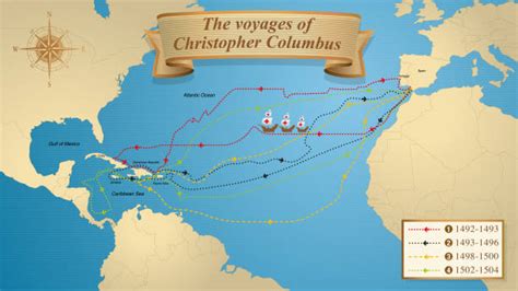 Christopher Columbus Voyage Illustrations, Royalty-Free Vector Graphics ...