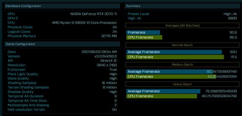 NVIDIA GeForce RTX 3070 Ti Performance Benchmark Leaks Out, Almost As Fast As RTX 3080