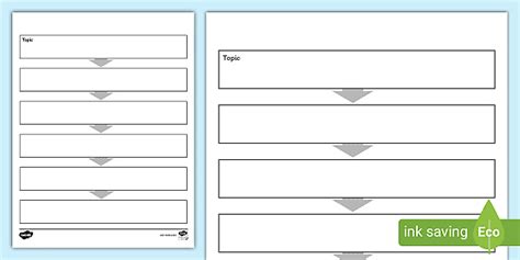 Template For A Flow Chart