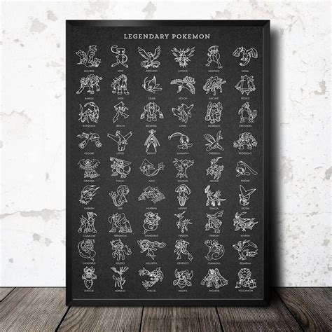 Legendary pokemon poster. Printable pokemon artwork. Pokemon | Etsy